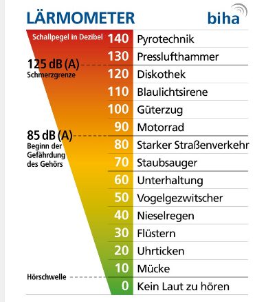 Feuerwerk_dezibel.jpg