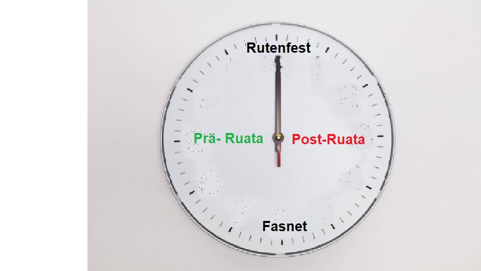 Pra-Ruata.jpg