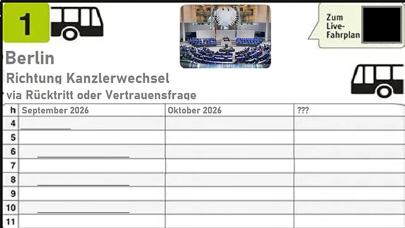 🟥 FAHRPLAN FÜR DEN DEMOKRATISCHEN KANZLERWECHSEL +++ Wie Deutschland aus dem Merz-Schock herausfindet – und die CDU aus ihrer Lähmung ...