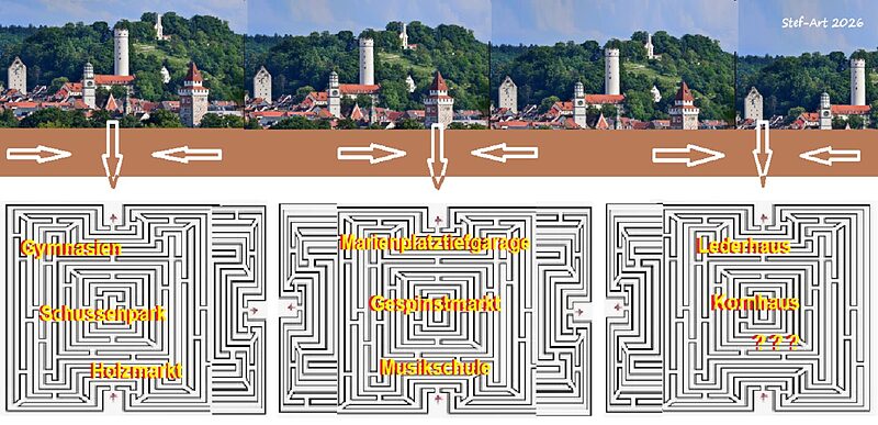 Das Ravensburger "Labyrinth" unter dem "Holzmarkt" und weitere Mysterien ... (Satire & offene 'Fragen')