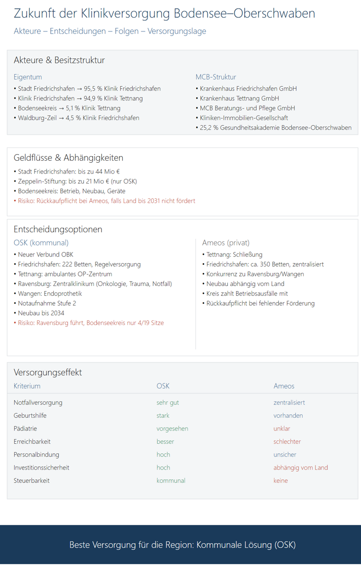 MCB_Zukunft_1.png